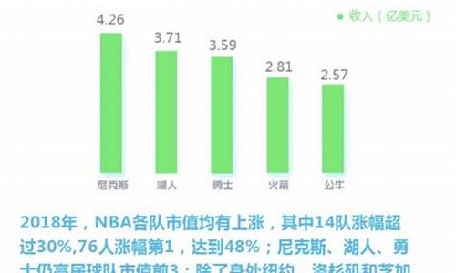 nba篮球专家分析_nba篮球专家推荐