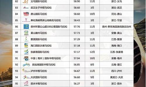 体育赛事赞助方案_体育赛事赞助方案模板