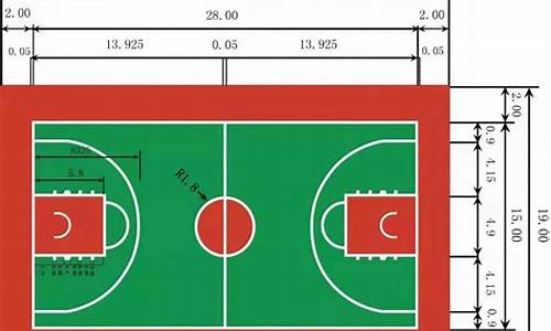 nba篮球场馆标准尺寸是多少啊_nba篮球场馆标准尺寸是多少啊图片