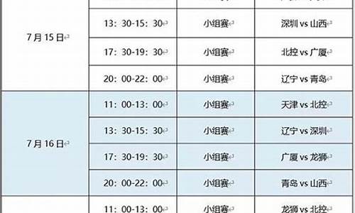 cba夏季赛赛程表_cba夏季赛赛程表最新