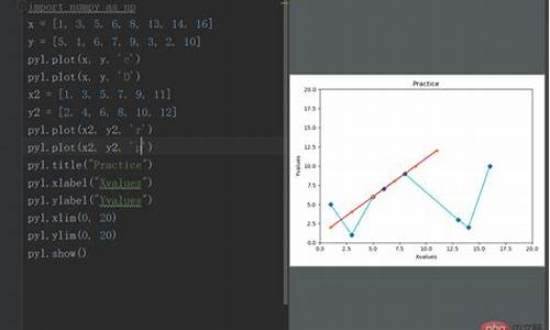 python 绘制奥运五环_python绘制奥运五环代码