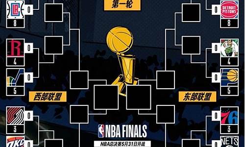 nba篮球赛表_nba篮球比赛日程表