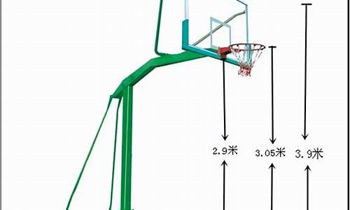 nba篮球框标准高度_nba篮球框标准高度是多少