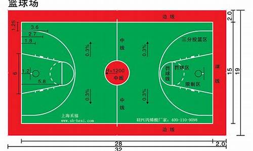 nba篮球场标准尺寸图最新版_nba篮球场标准尺寸图最新版下载