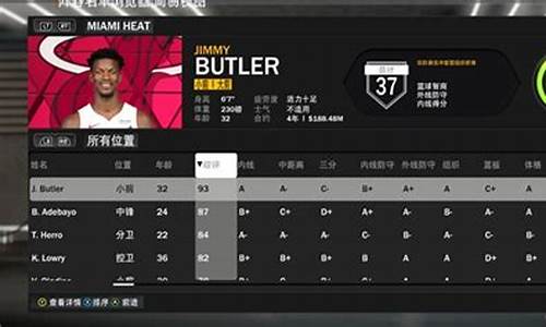 nba2k23数据_nba2k23数据库