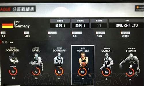 NBA2k17自建麦迪捏脸_nba2k17麦迪捏脸数据