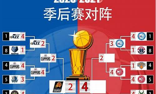 2021nba季后赛比赛录像_2021nba季后赛比赛录像回放