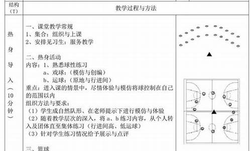 篮球体育教案初中_篮球体育教案初中生