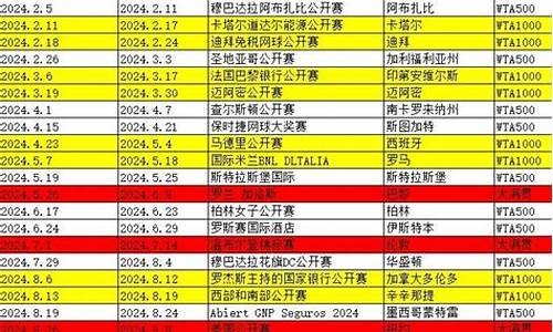 wta赛程_wta赛程2024详细