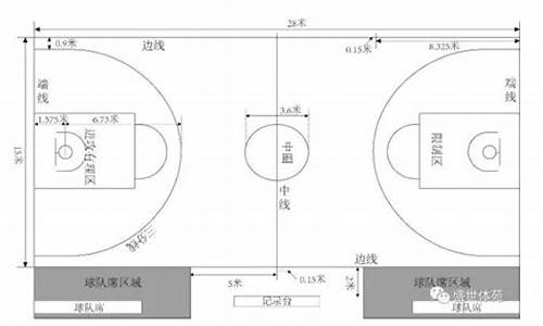 cba篮球比赛规则裁判手势_cba篮球比赛规则裁判手势图